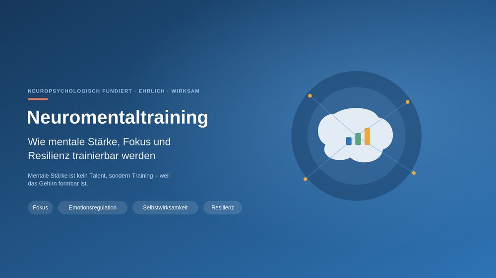 Neuromentaltraining: Fokus, Resilienz und innere Ruhe trainieren – BrainHeart Akademie